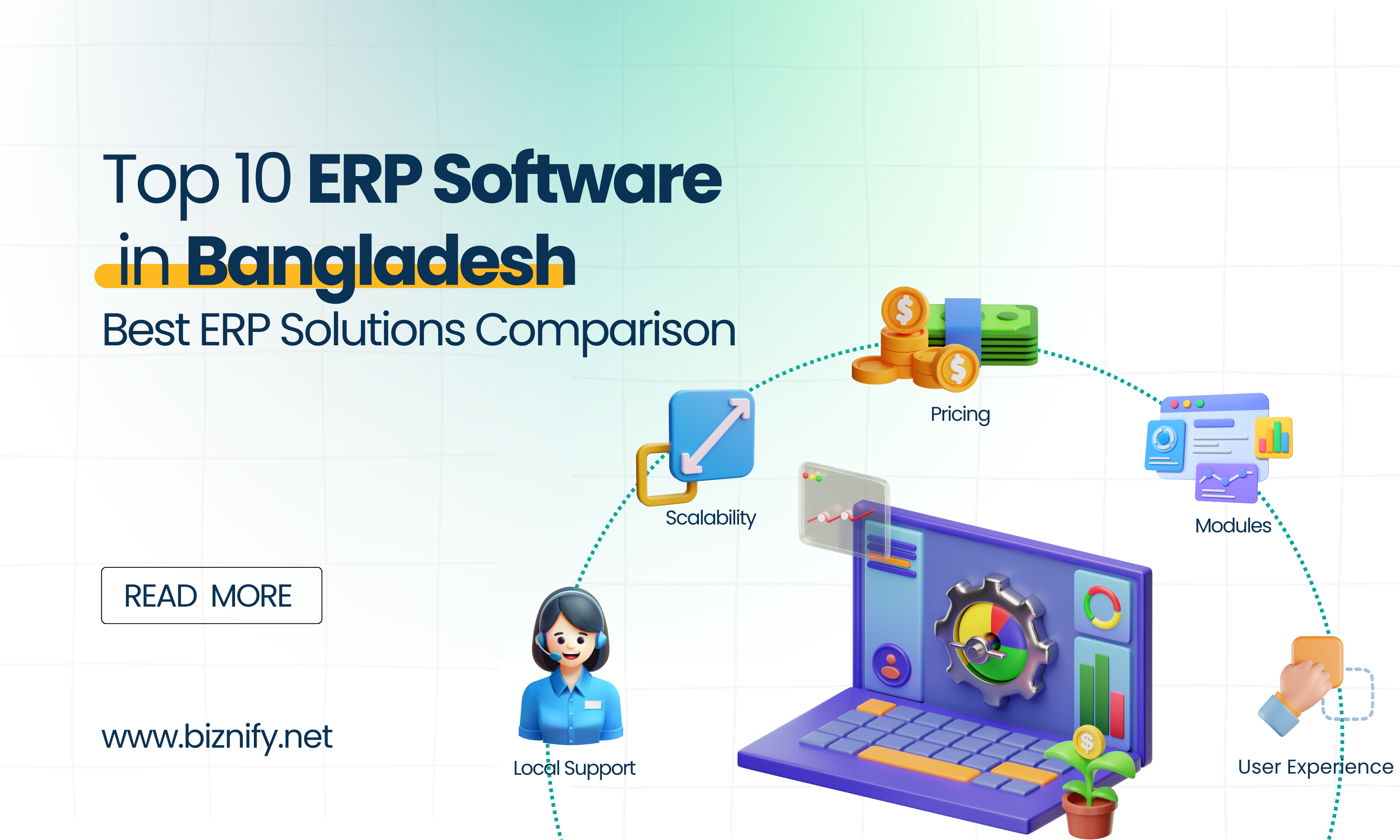 Top 10 ERP Software in Bangladesh (2025) — Best ERP Solutions Comparison